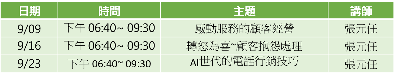 客服力|客服也能行銷|顧客經營|顧客抱怨處理|電話行銷技巧