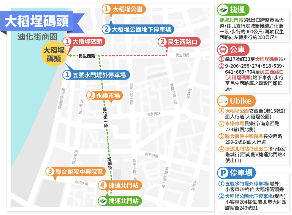 10月藍色公路微旅行 大稻埕古蹟漫遊 搭船遊河到淡水 Accupass 活動通