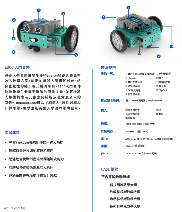 FlipRobot-E300介紹