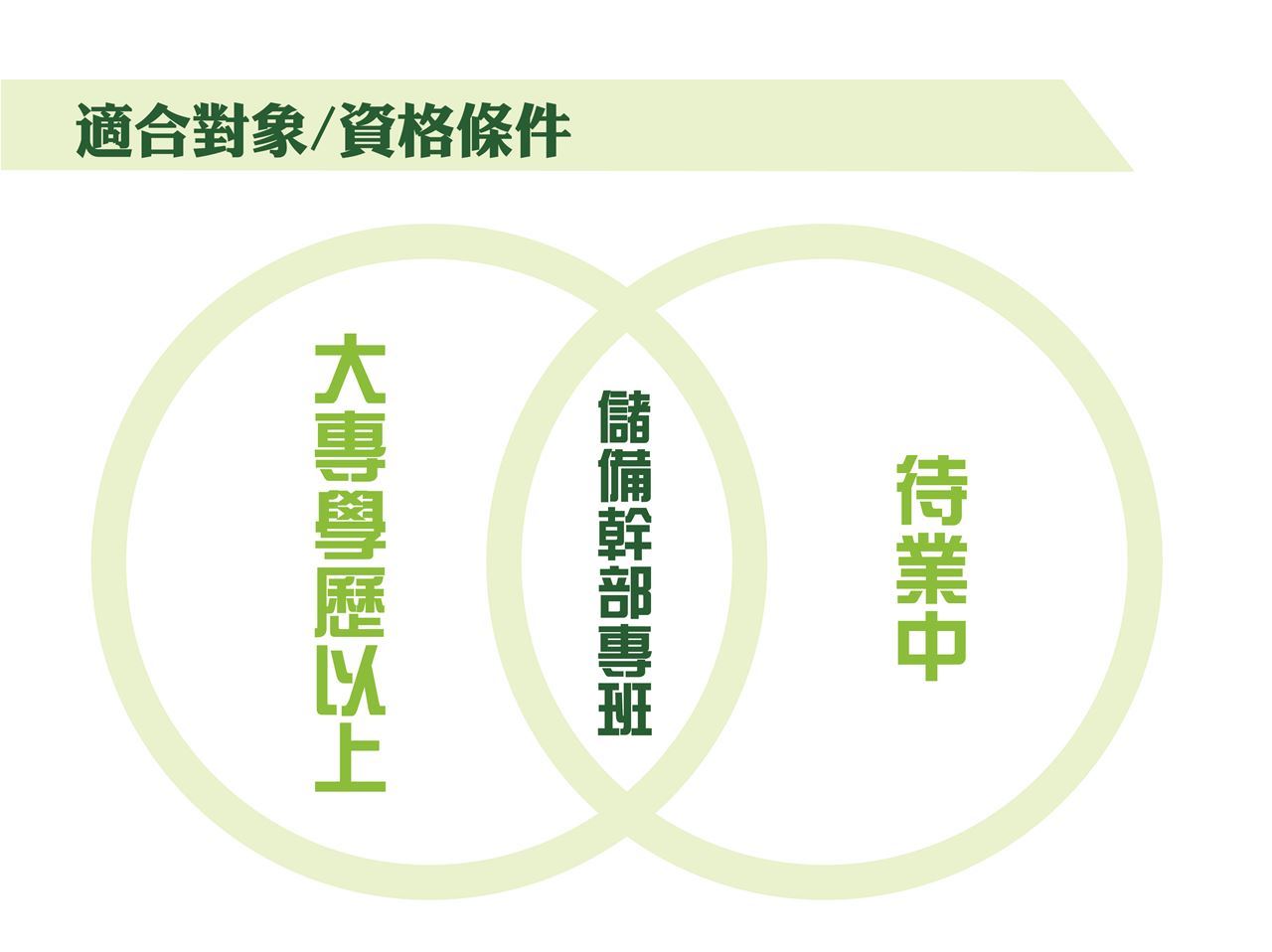 月薪10000 无人问津 老板排队求招工 中国经济诡异一幕正在上演 财富号 东方财富网