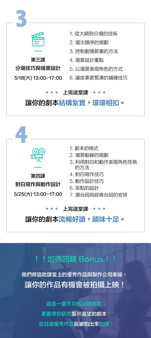 5/18（六） 13:00-17:00 三、分場技巧與場景設計 1. 從大綱到分場的技術 2. 場次順序的規劃 3. 控制劇情節奏的方法 4. 場景設計重點 5. 以場景表現角色的方式 6. 讓故事更緊湊的鋪陳技巧 上完這堂課，讓你的劇本結構紮實，環環相扣。  5/25 （六）13:00-17:00 四、對白寫作與動作設計 1. 劇本的格式 2. 場景動線的規劃 3. 利用對白和動作表現角色性格的方法 4. 對白寫作技巧 5. 動作設計技巧 6. 笑點的設計 7. 潛台詞與經典台詞的安排 上完這堂課，讓你的劇本流暢好讀，韻味十足。
