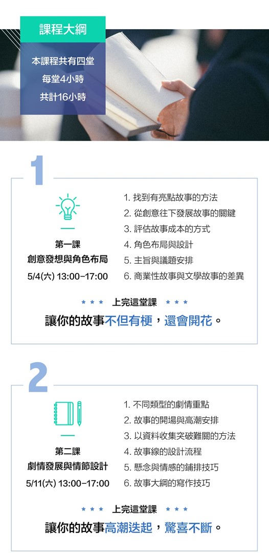 課程大綱  本課程共有四堂，每堂4小時，共計16小時：  5/4（六） 13:00-17:00 一、創意發想與角色布局 1. 找到有亮點故事的方法 2. 從創意往下發展故事的關鍵 3. 評估故事成本的方式 4. 角色布局與設計 5. 主旨與議題安排 6. 商業性故事與文學故事的差異 上完這堂課，讓你的故事不但有梗，還會開花。  5/11（六） 13:00-17:00 二、劇情發展與情節設計 1. 不同類型的劇情重點 2. 故事的開場與高潮安排 3. 以資料收集突破難關的方法 4. 故事線的設計流程 5. 懸念與情感的鋪排技巧 6. 故事大綱的寫作技巧 上完這堂課，讓你的故事高潮迭起，驚喜不斷。