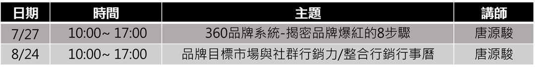 品牌行銷｜網路行銷｜行銷行事曆