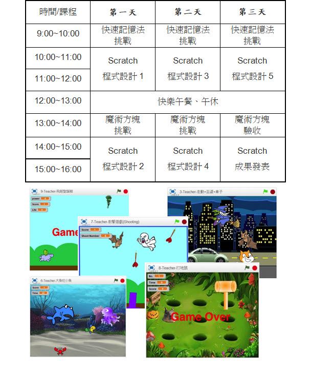 2018年Scratch程式設計&益智夏令營｜ACCUPASS 活動通