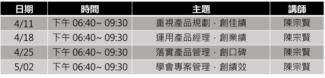 產品經理課程｜專案管理課程｜產品規劃技巧