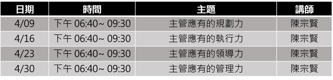 中階主管課程｜管理課程｜領導課程｜規劃課程｜執行強化