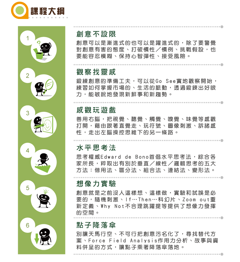 創意大富翁 課綱內容