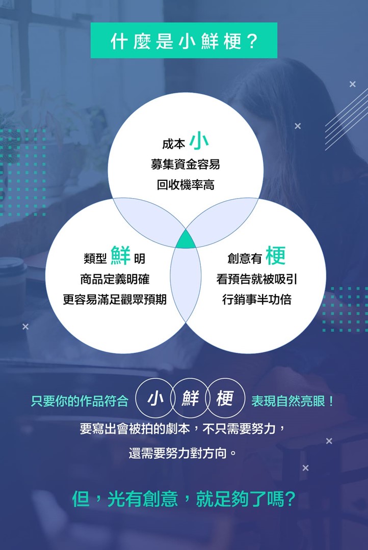 ・什麼是小鮮梗？     只要你的作品符合「小、鮮、梗」，表現自然亮眼！ 要寫出會被拍的劇本，不只需要努力，還需要努力對方向。  但，光有創意，就足夠了嗎？