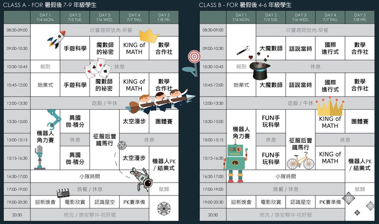 2016數理營課表