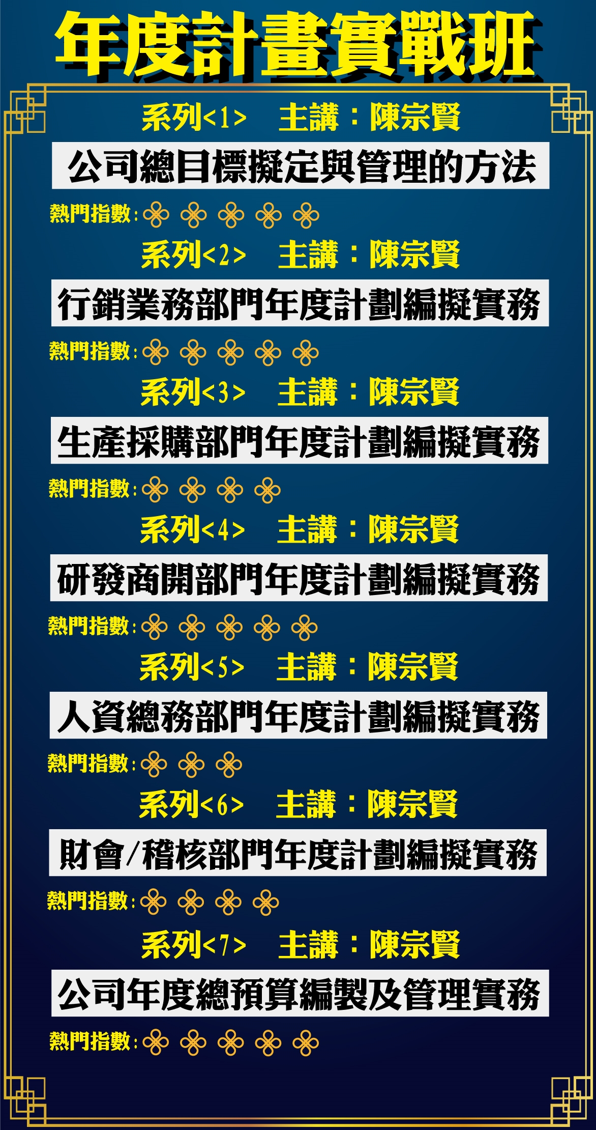 企業年度經營計劃與預算編擬系列 Accupass 活動通