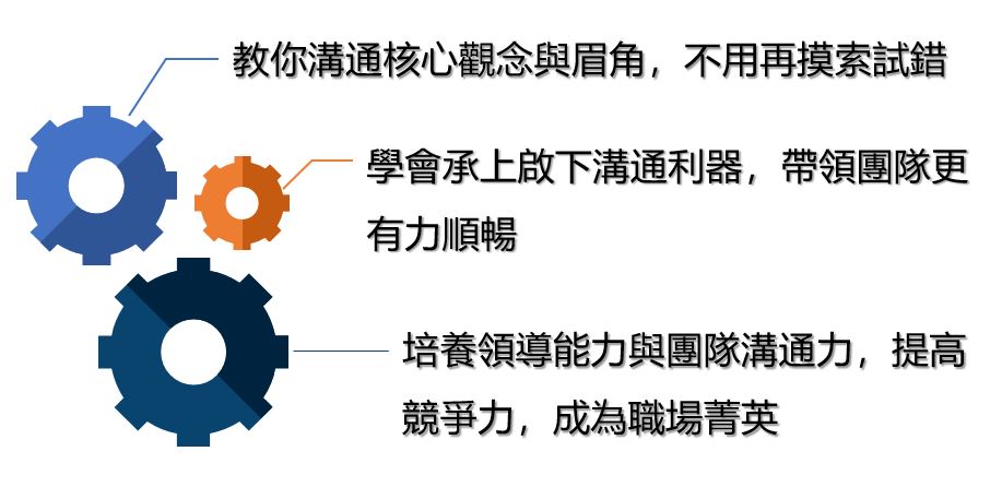 1.釐清溝通的核心觀念與眉角,不用再摸索試錯 2. 學會承上啟下溝通能力,團隊運營更有力 3. 培養職場領導能力與團隊溝通力