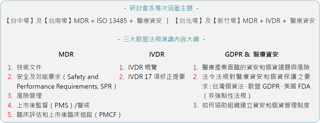 BSI醫療器材研討會 - 從歐盟CE驗證到歐盟個資保護法規 - 主題內容