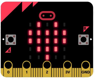 創客萊吧makerlab Micro Bit 多合一應用小實驗 Accupass 活動通