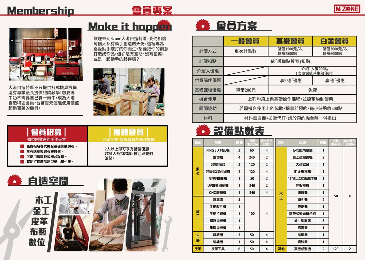 10月份Mzone基礎課程系列 - 『Maker X Yourself』｜ACCUPASS 活動通