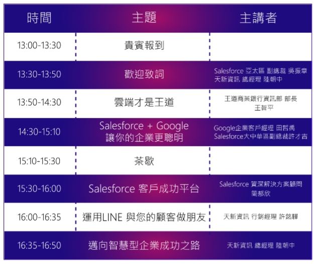 台灣商用雲端科技論壇salesforce X Google X Line的智慧企業新時代 Accupass 活動通