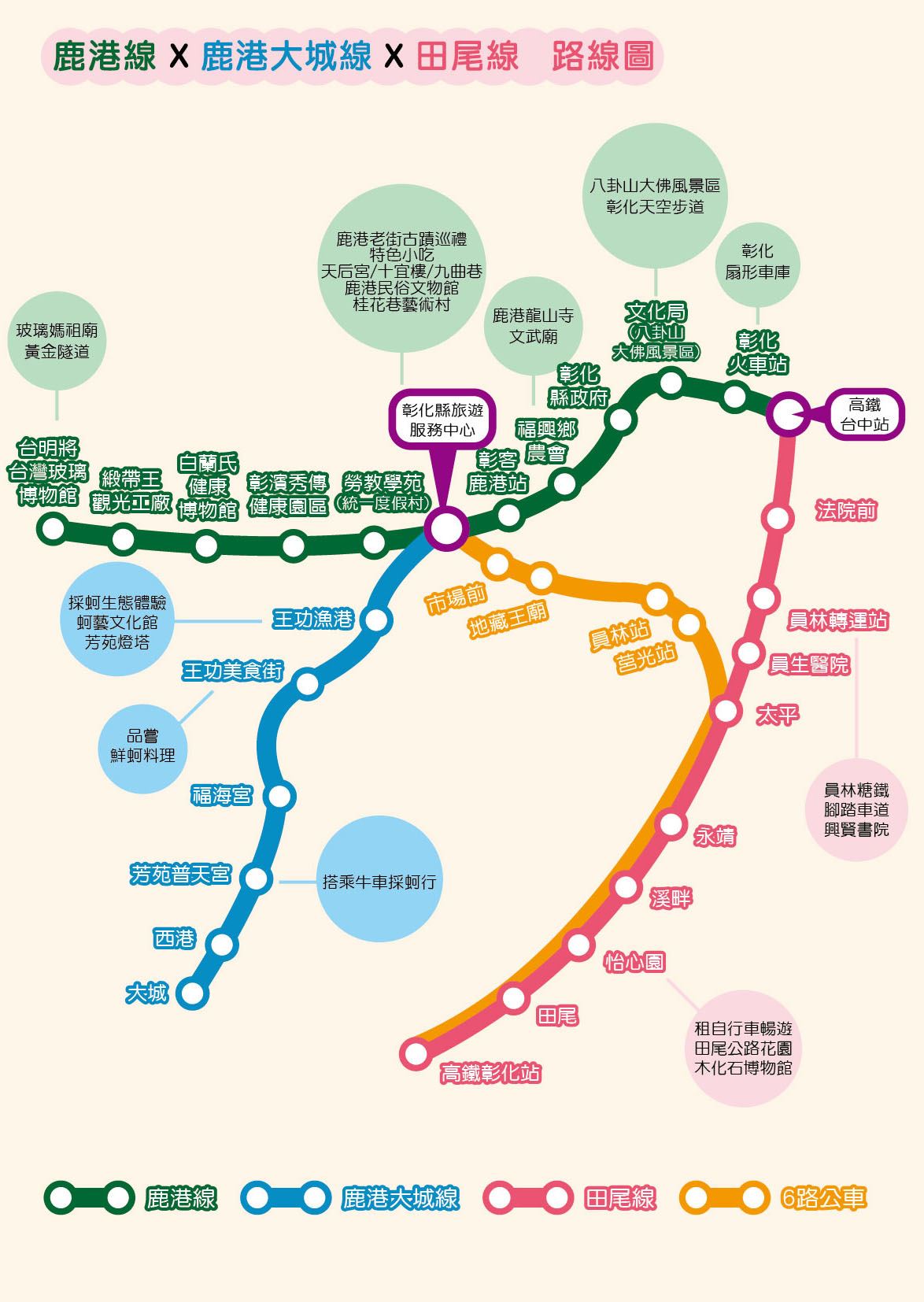 彰化台灣好行主題套票 鹿港線 鹿港大城線 田尾線 限量特賣中 Accupass 活動通