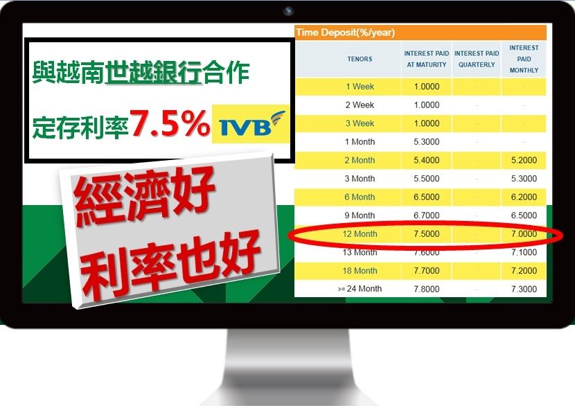 世越銀行官網-定存利率表