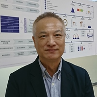 蔡明志