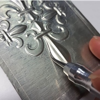 蓉緹工坊講師群