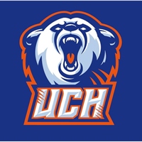 健行科技大學籃球隊