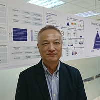 蔡明志 Johnny Tsai