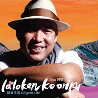 阿努·卡力亭·沙力朋安