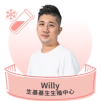 張宸翔Willy