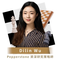 Dilin Wu