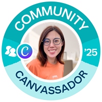 裸辭莉莉 Lily Lin