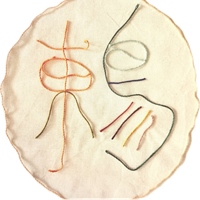 小鶇雜貨