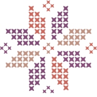 馬卡道青年小組