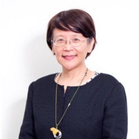 馮明惠