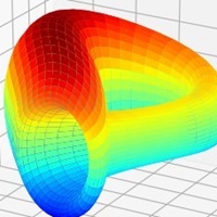 Curve